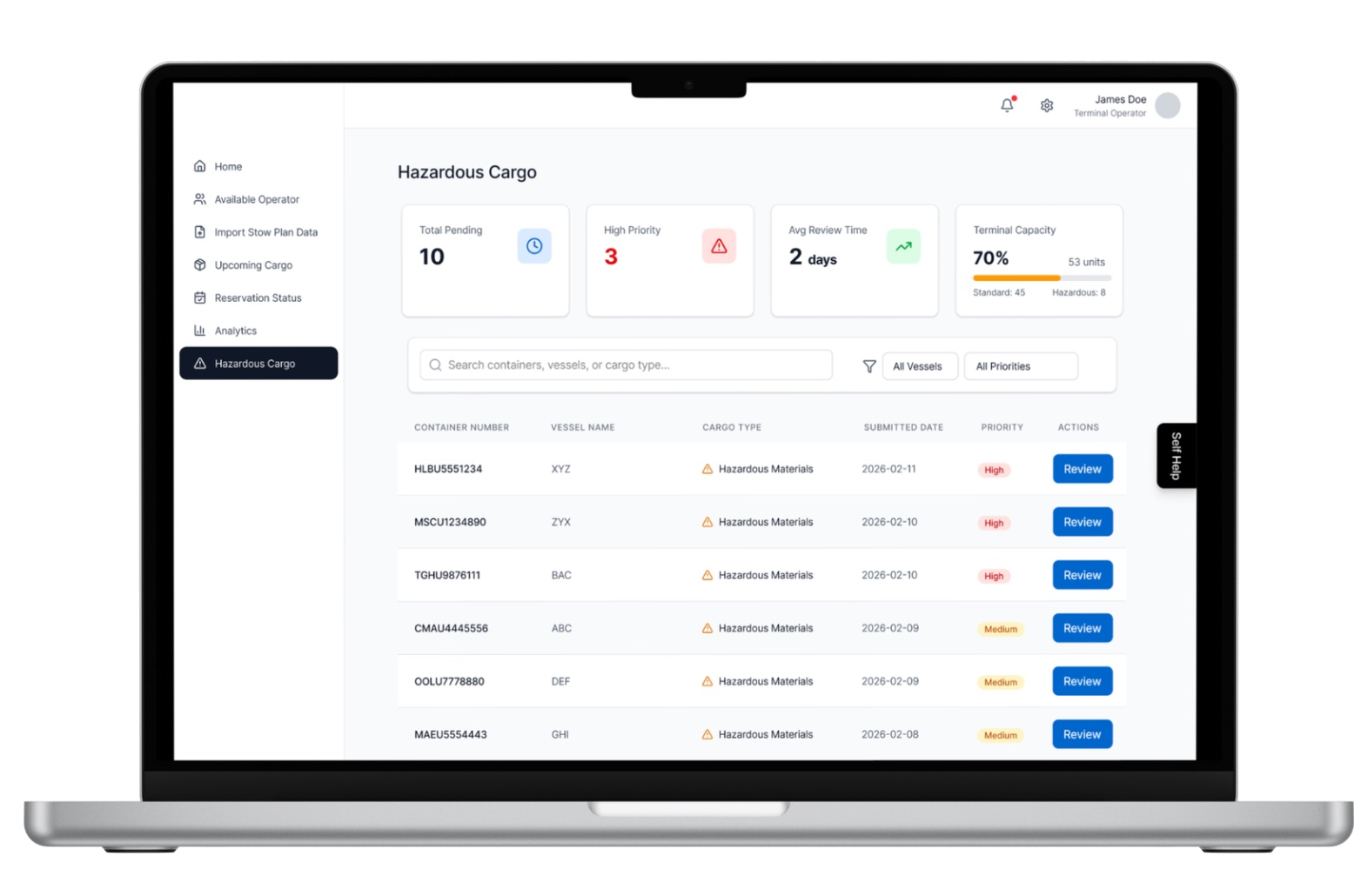 Hazardous cargo workflow showing approval chain and safety checkpoints