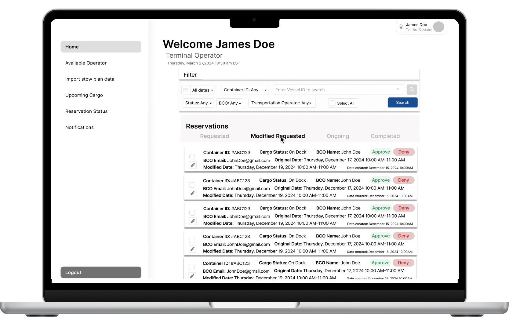 PCIS dashboard