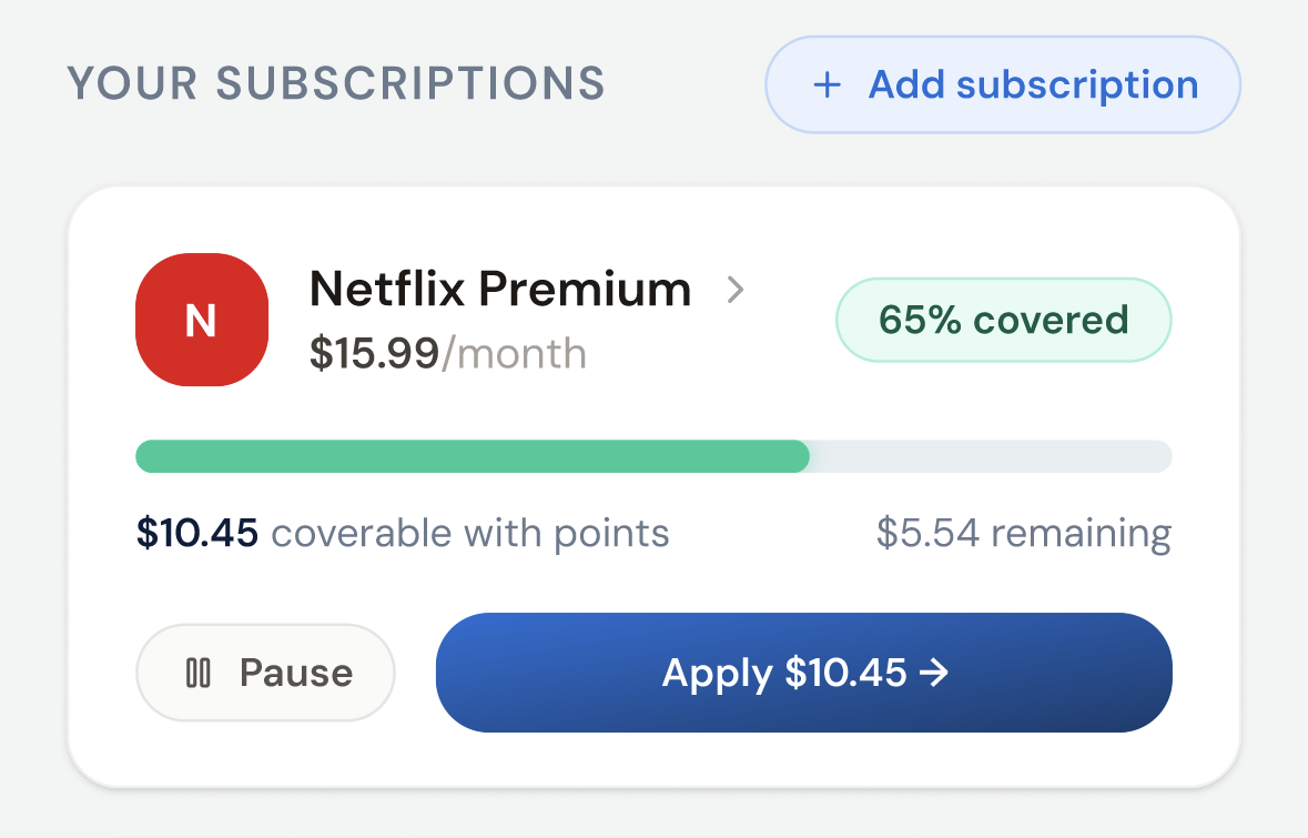 Progress toward covering a subscription